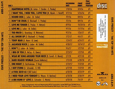 CD 1 - The Top Ten Hits - BMG Music Club - USA 1993 - BMG 6383-2-R-P1,2 RE-1