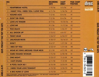 CD 1 - Elvis Presley 2CDs - The Top Ten Hits - BMG 6383-2-R-P1,2 - USA 1987