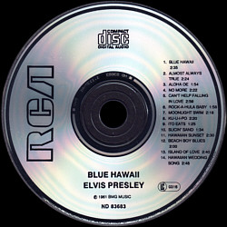 Blue Hawaii - Philippines 1996 - ND 83683