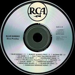 Blue Hawaii - BMG 3683-2R - USA 1988