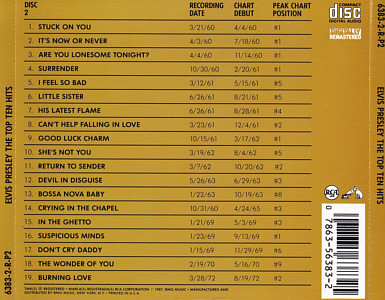 The Top Ten Hits - USA 1987 - BMG 6383-2-R-P1,2 RE-1 - Elvis Presley CD
