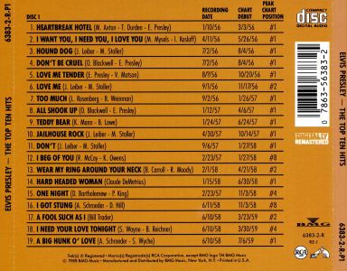 Disc 1 - The Top Ten Hits - 2CDs - BMG 6383-2-R - USA 1993