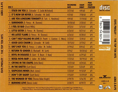 CD 2 - The Top Ten Hits - 2CDs - BMG 6383-2-R - USA 1992